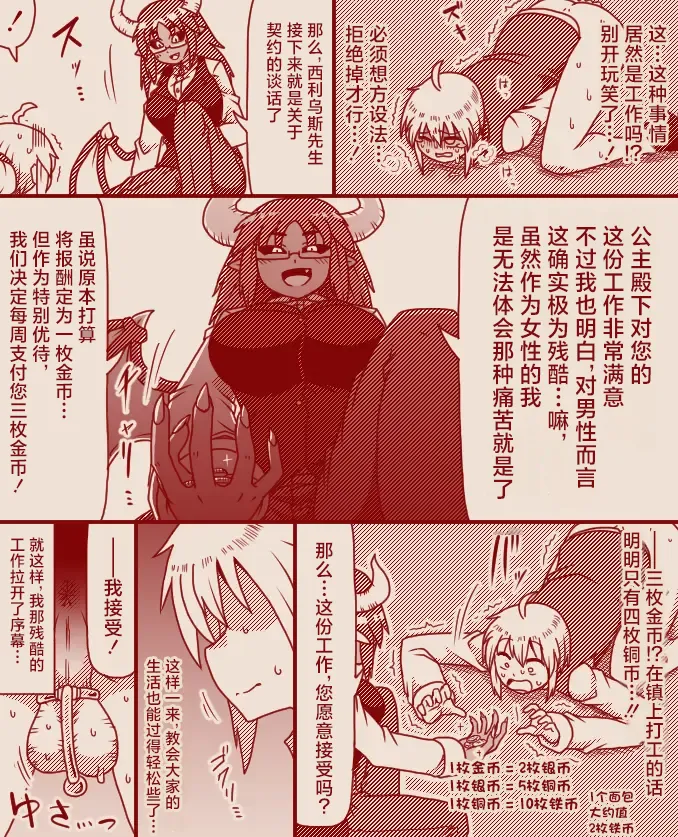 Page 5 of [Tera] The Exclusive, Secret Job for the Princess [Ongoing][Chinese][MTL]