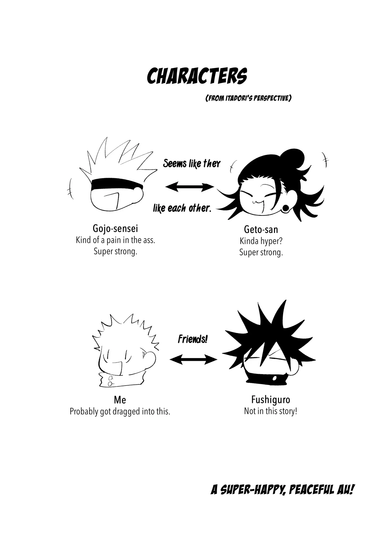 Page 2 of [Nanoghost] Mutual Pinning – Jujutsu Kaisen dj [Eng]