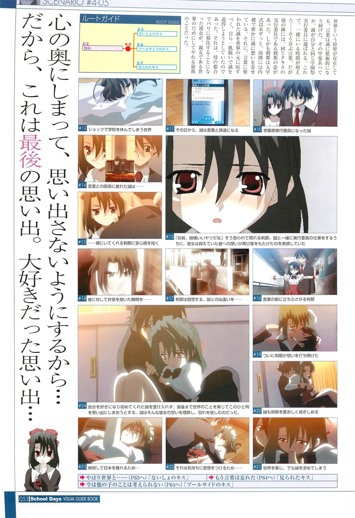 School Days Visual Guide Book - Page 55