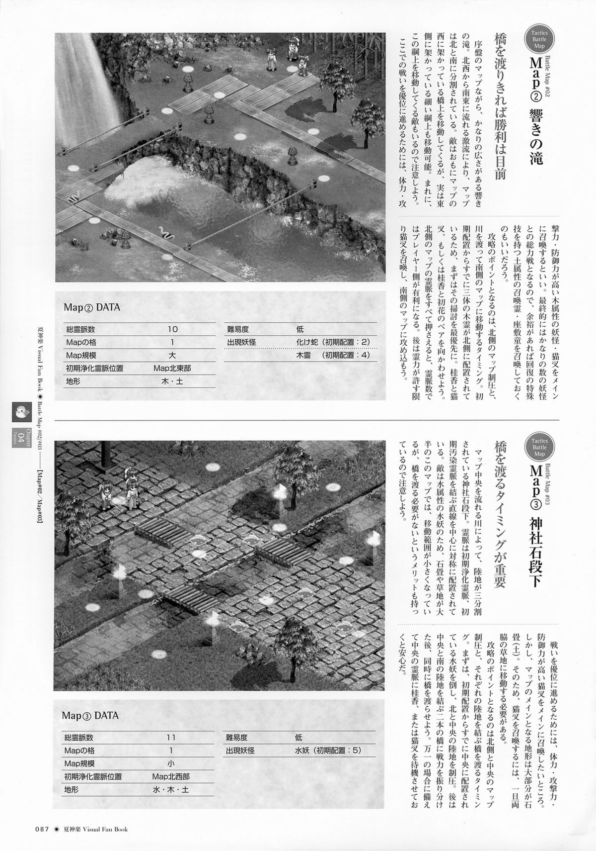 Natsukagura Visual FanBook - Page 87