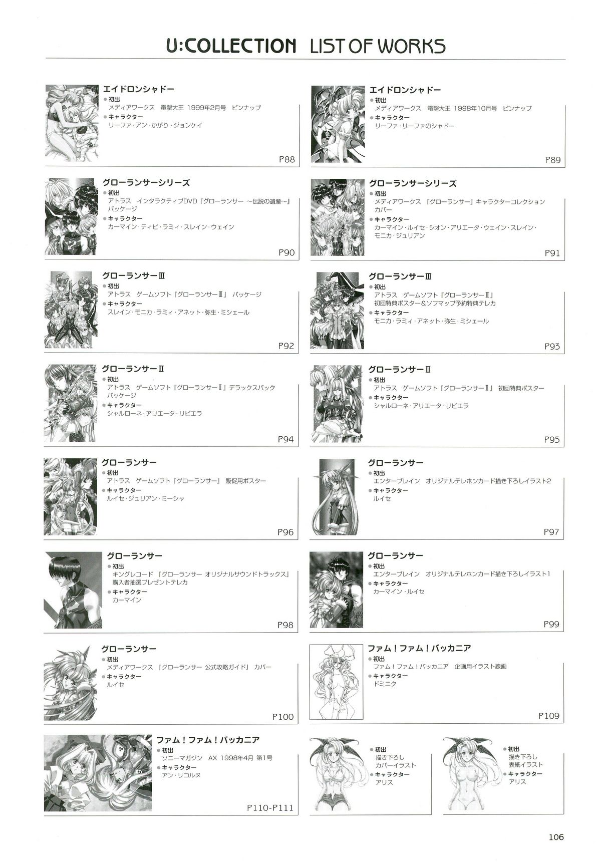 Urushihara Satoshi Illustrations U:COLLECTION - Page 101