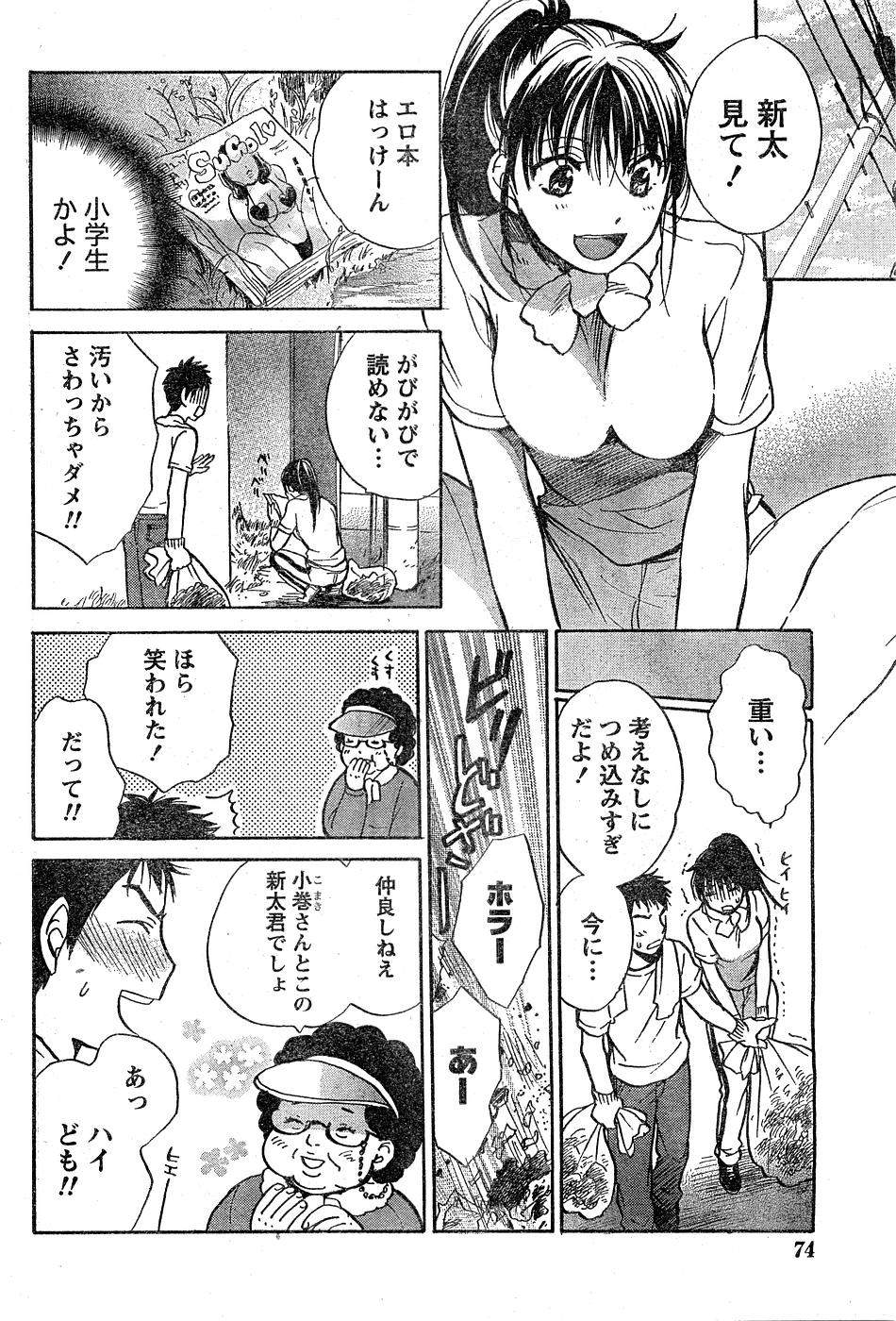 Monthly Vitaman 2007-02 - Page 65