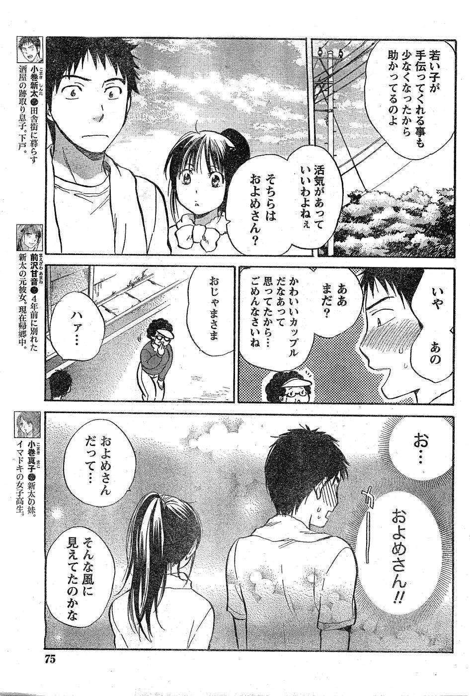 Monthly Vitaman 2007-02 - Page 66