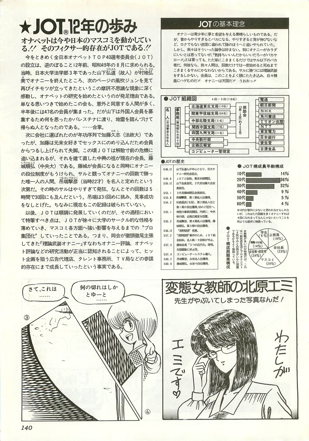 Chotto H na Fukubukuro - Page 140