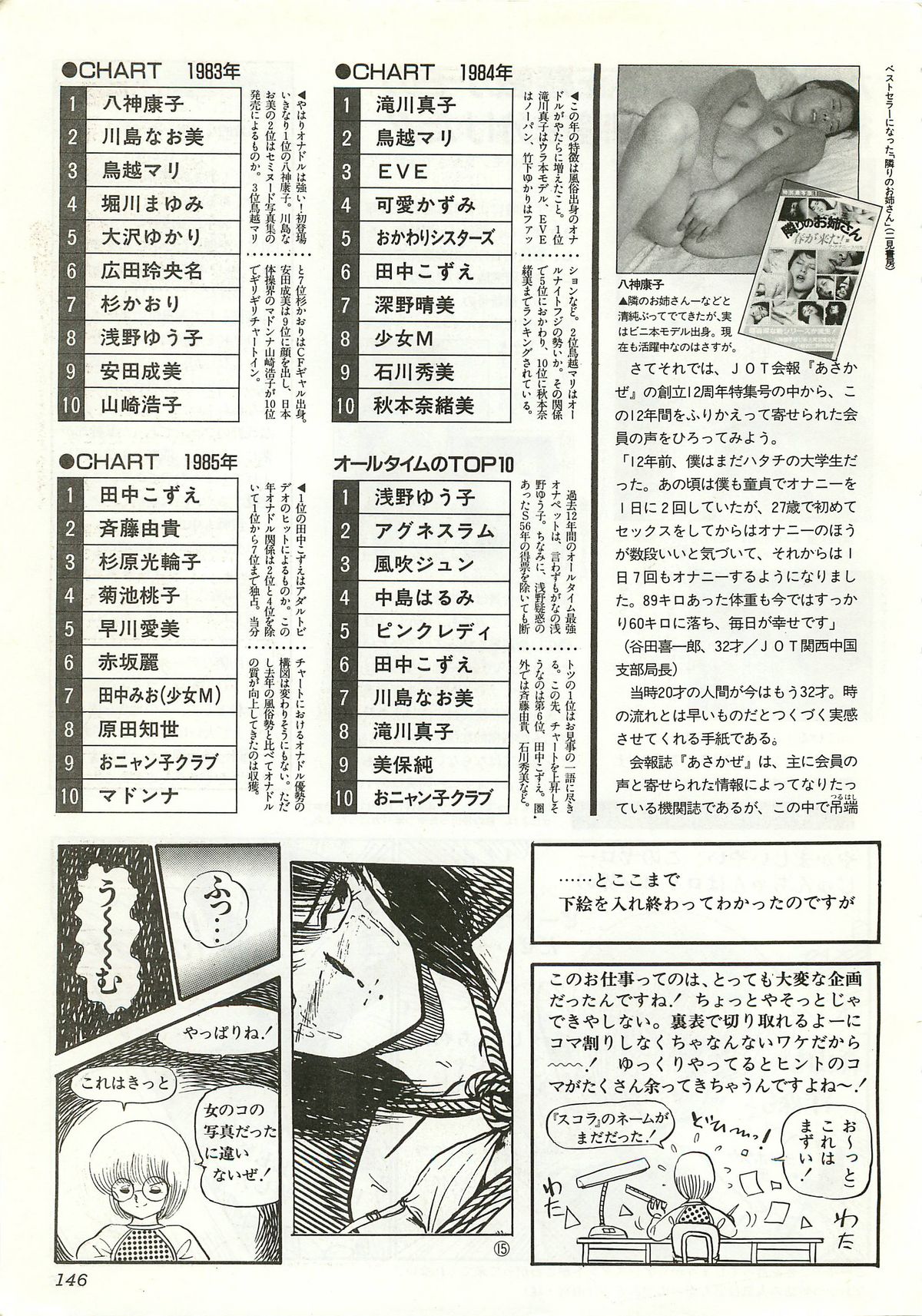 Chotto H na Fukubukuro - Page 146