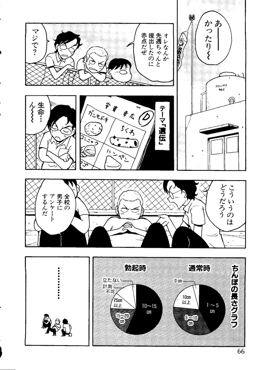 Pai;kuu Dainijuuichigou - Page 67