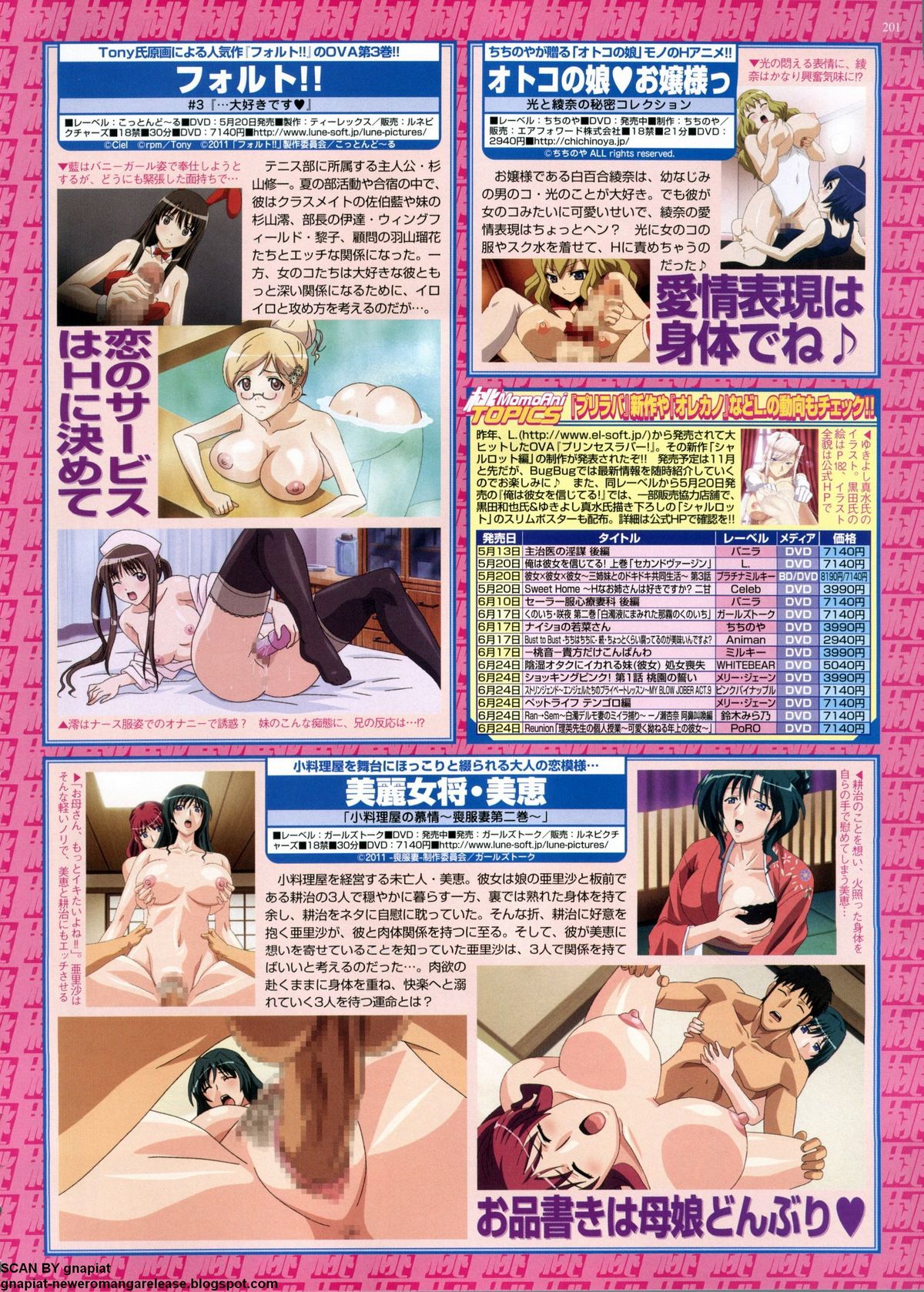 BugBug 2011-06 Vol. 202 - Page 201