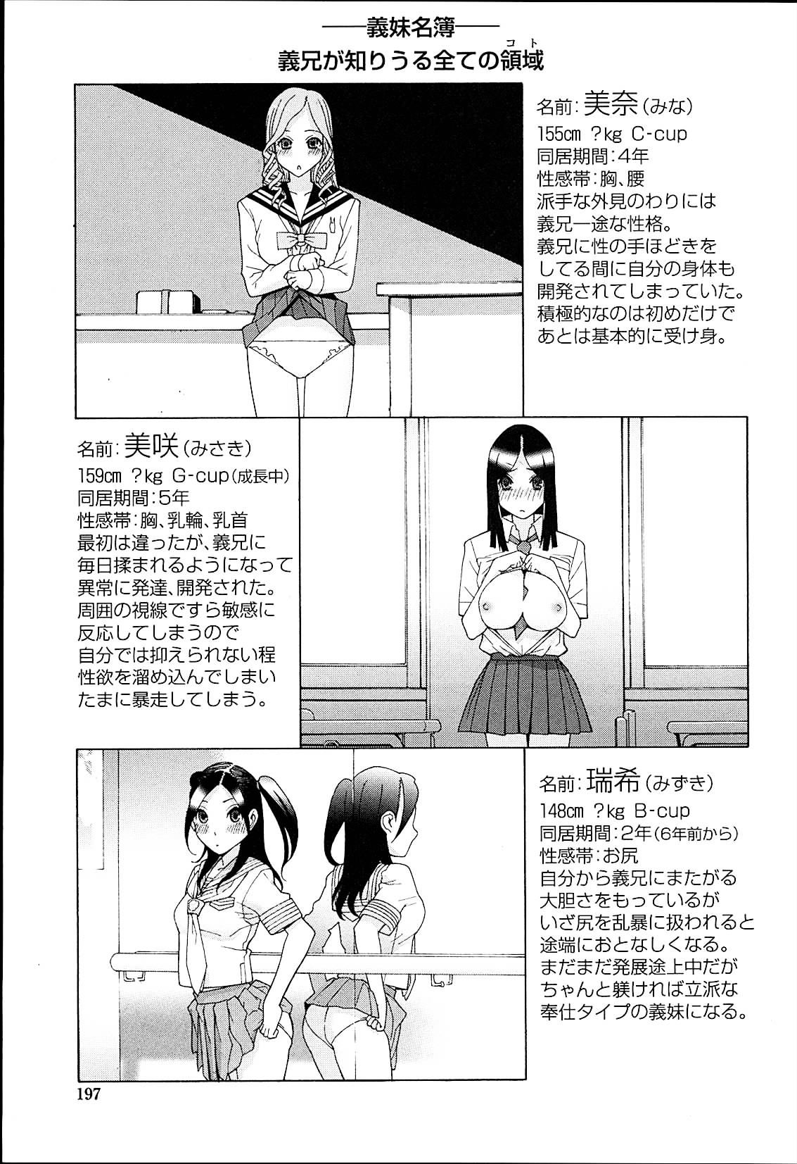 Imouto Netsuai Ryouiki - Page 197