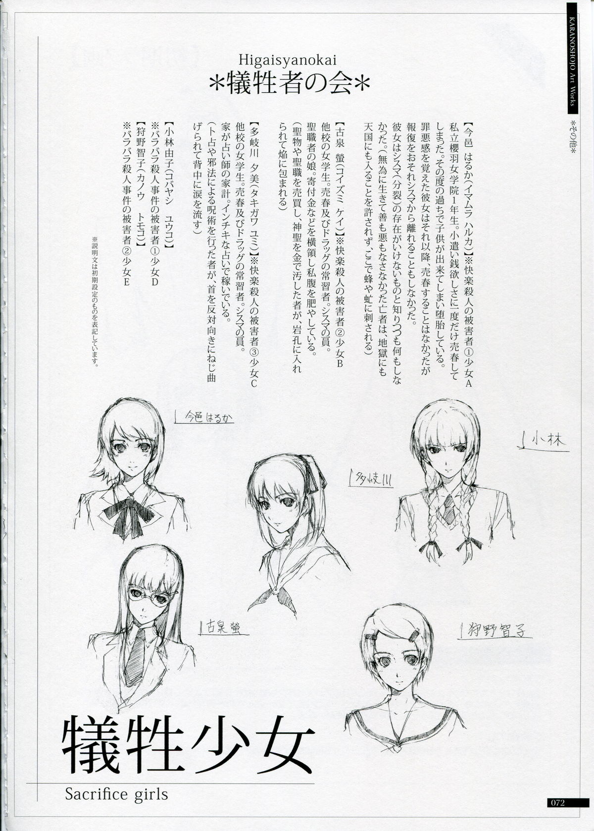 SHEOL KARANOSHOJO Art Work - Page 72