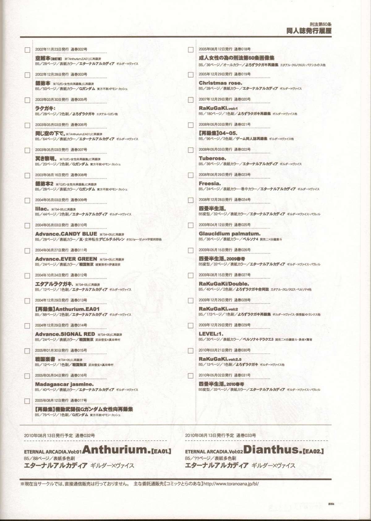 Anthurium.EA01 Shinsouban - Page 83