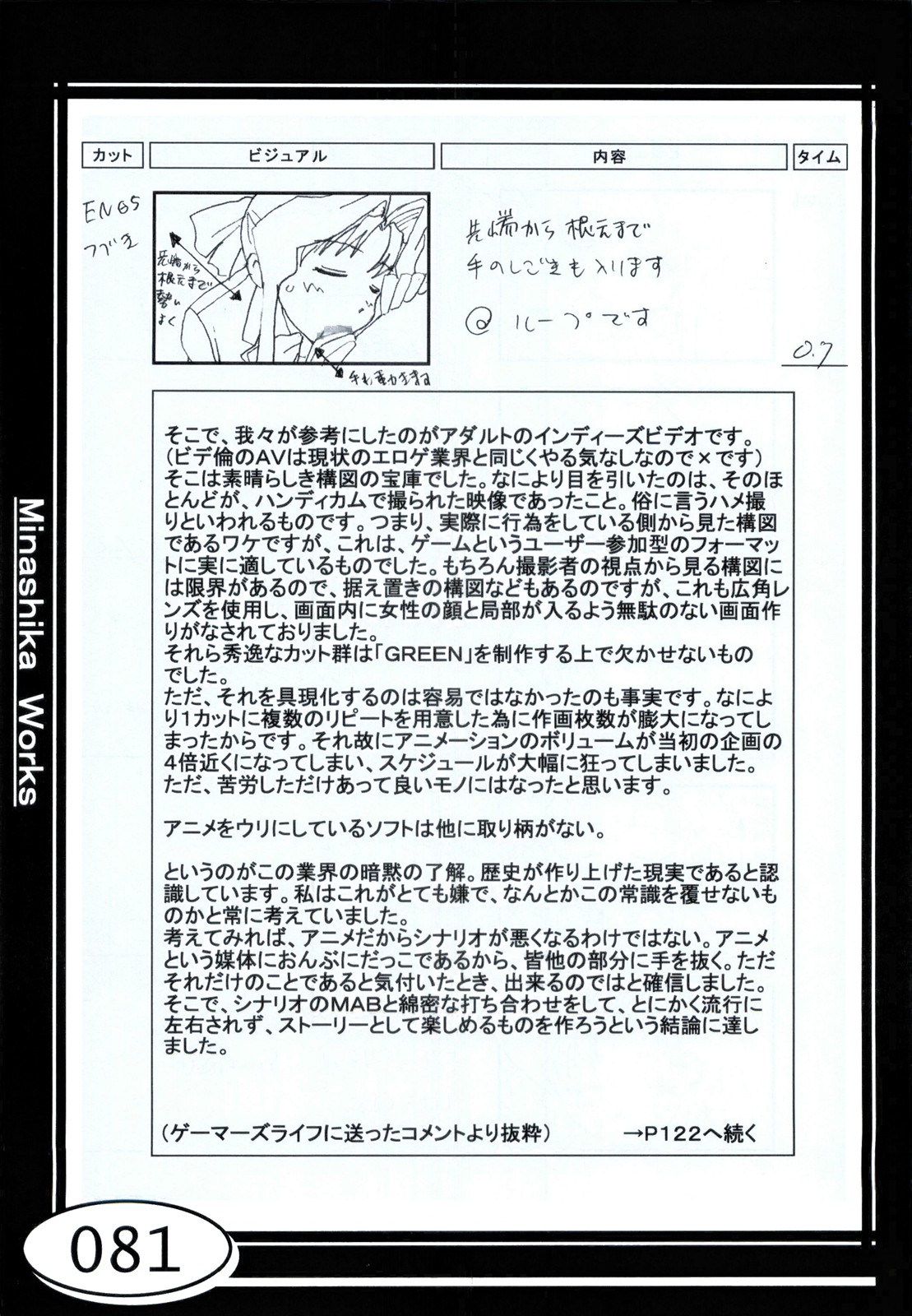 Minasika Works VOL.01 - Page 81