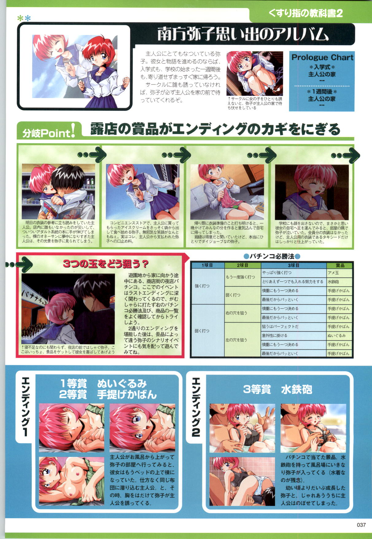 Active Renai Houteishiki Official Visual Book - Page 38