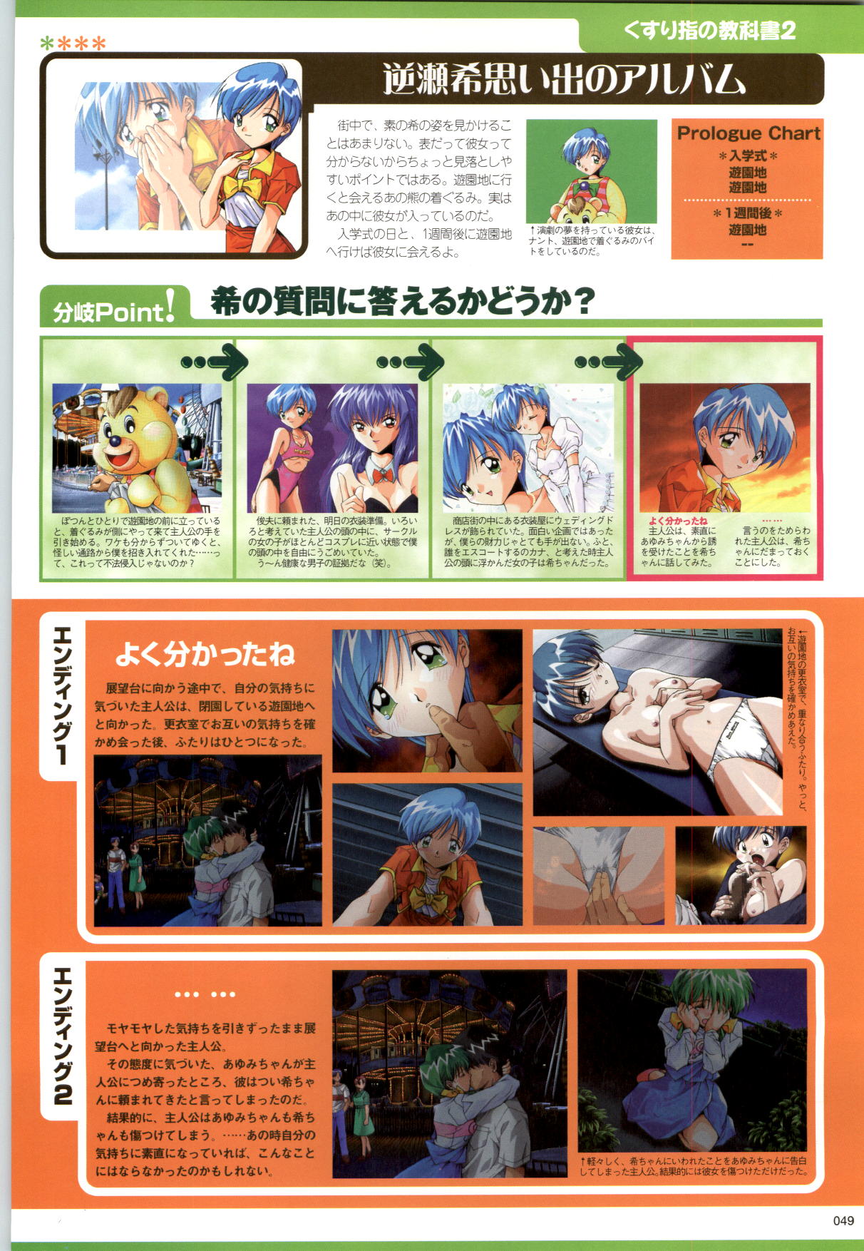 Active Renai Houteishiki Official Visual Book - Page 50