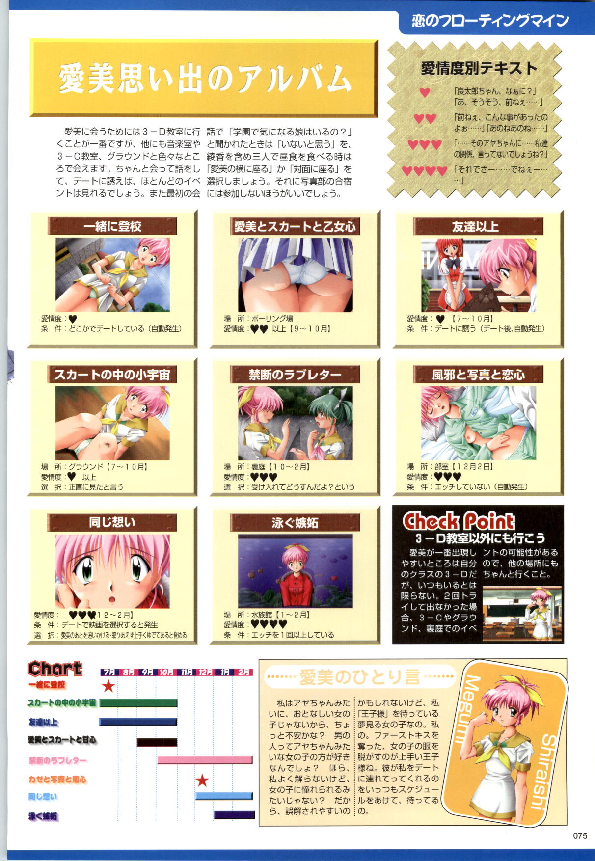 Active Renai Houteishiki Official Visual Book - Page 76