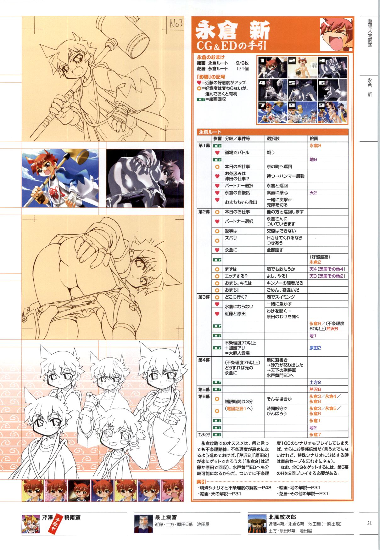 [ライアーソフト] 行殺-はぁと-新撰組 公式ビジュアルファンブック - Page 22